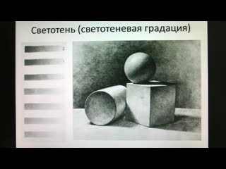 5. i a. mineev. basic terms in the art of drawing. part 5. form modeling. chiaroscuro.